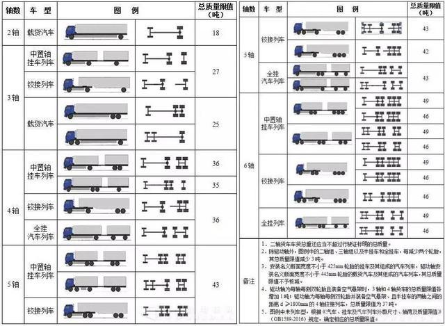 河南公路設(shè)計工程